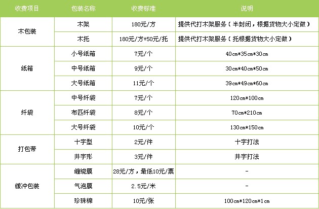 衡水至黃南物流公司